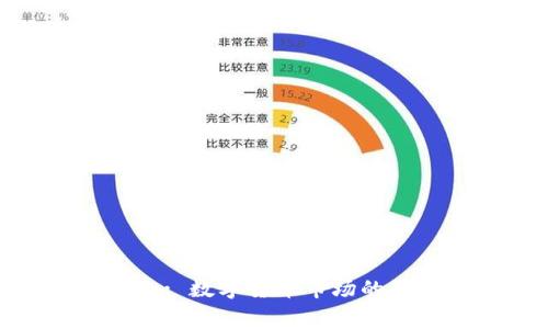 Bingcoin: 数字货币市场的最新玩家