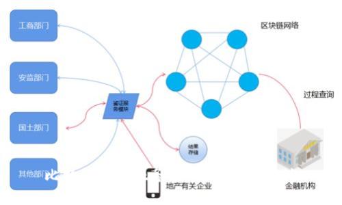 比特币钱包服务器，探寻其所在地