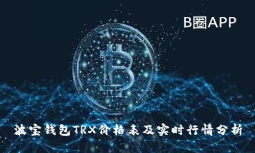 波宝钱包TRX价格表及实时行情分析