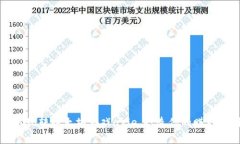 如何玩转以太坊游戏axie，