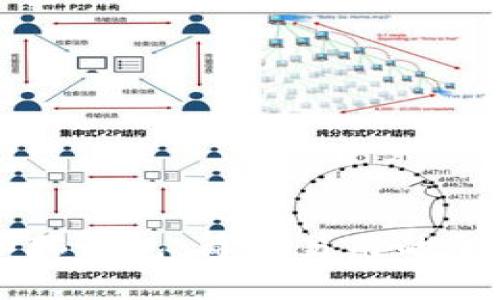 比特币纸钱包和脑钱包：简单易用的加密货币存储方式