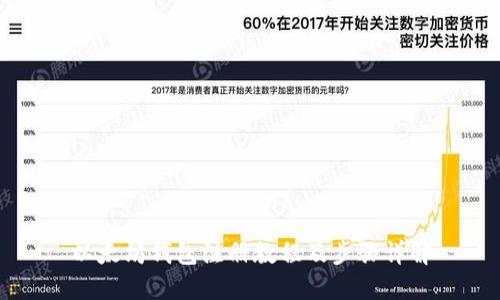 以太坊钱包注册教程及步骤详解