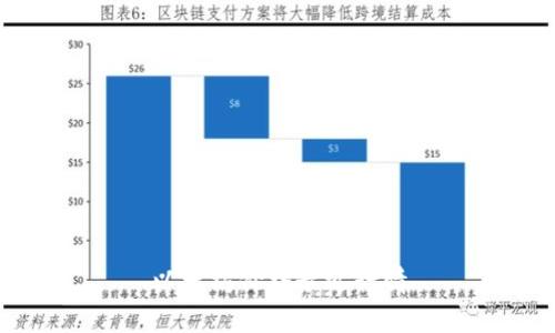 以太坊价格最近行情