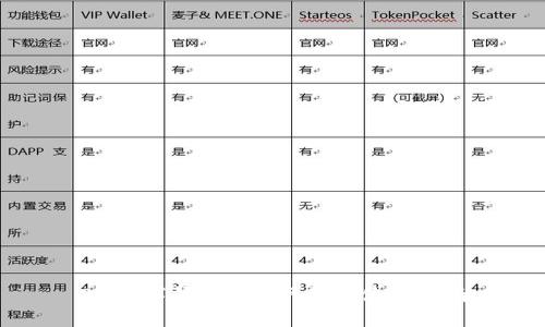 BK数字钱包APP下载及使用指南