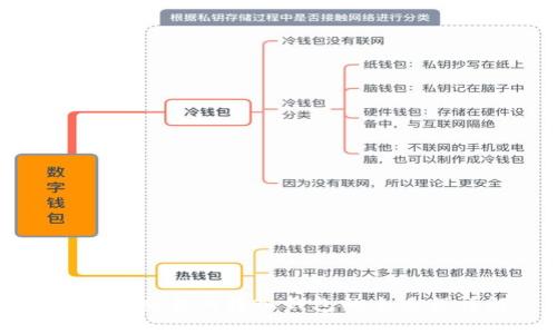 比特币交易所转入钱包的全过程详解