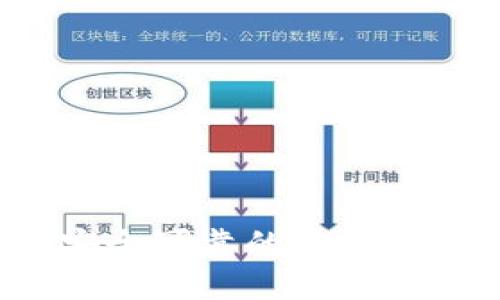 如何选择安全可靠的虚拟币钱包平台？