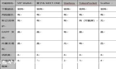 探索以太坊钱包矿池潜力