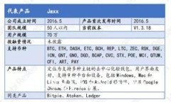 EBPay钱包介绍及常见问题解