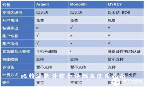 比特派软件综合评测及使用指南