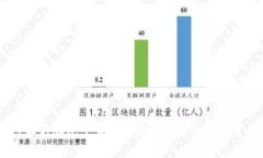 币赢交易所最新版本下载 - 快速安全的数字资产