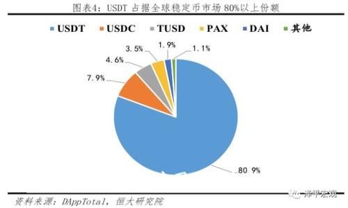 以太坊在中国是否合法？