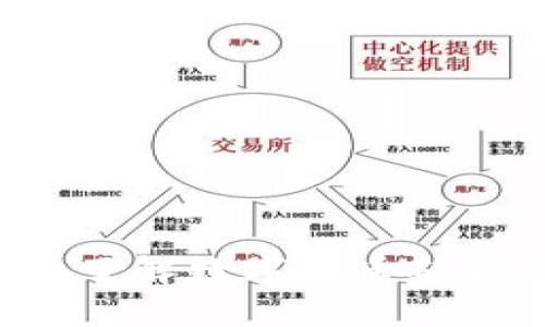 币圈小知识：了解数字货币矿机的运作方式