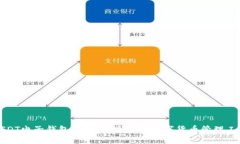 USDT电子钱包下载，快速获