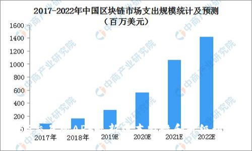 BG交易所APP最新版本特性和升级说明