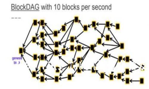 简单易懂的BT Plus Token钱包介绍及关键词