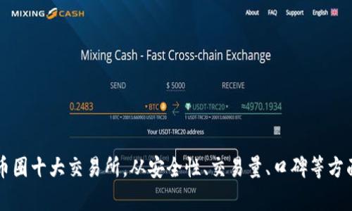 国内币圈十大交易所，从安全性、交易量、口碑等方面分析