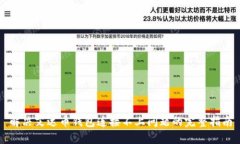 解决艾达币钱包连接不上问题的完整指南