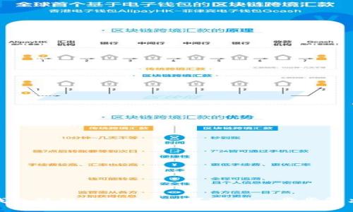 USDT钱包转错了怎么追回？带你一步步解决问题！