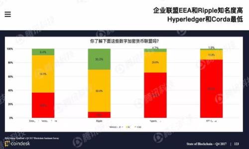 狗狗币钱包：使用方法及注意事项