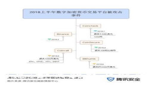 币圈最新消息：如何获取及时的币圈资讯？