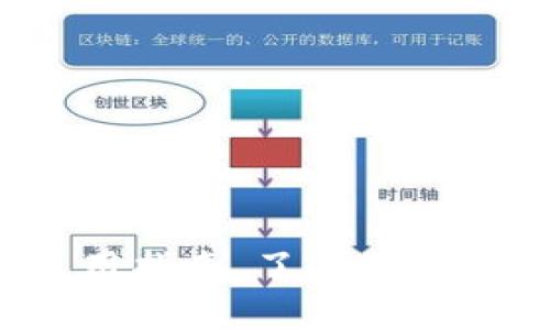 EBPay钱包介绍及使用指南，了解其功能、交易流程和安全性