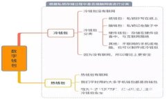 IM Token钱包是一个安全、便