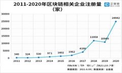 ETH区块链交易ID查询教程，一键查询ETH交易记录