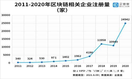 OK币价格急涨持续攀升，是什么原因？