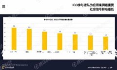 Token钱包最低收款：如何在区块链世界中实现轻松