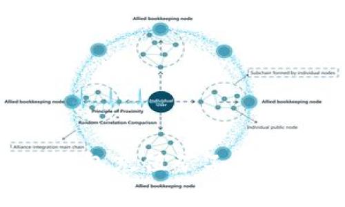 如何为Token钱包充值矿工费并提高交易速度