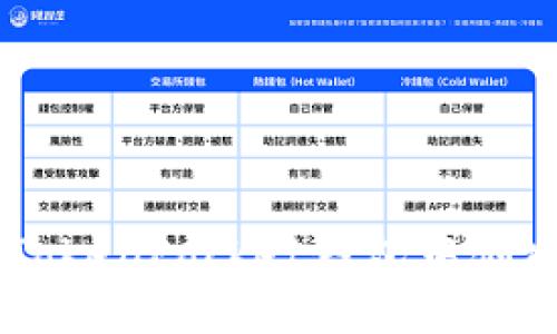 如何在TokenPocket钱包中创建USDT？