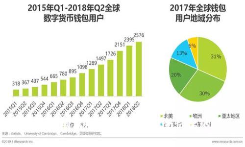 如何使用瑞波冷钱包进行安全快捷的转账