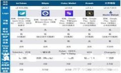 狗狗币网页钱包 - 全面介