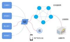 狗狗币钱包推荐及使用指