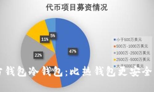 以太坊官方钱包冷钱包：比热钱包更安全的保管方式