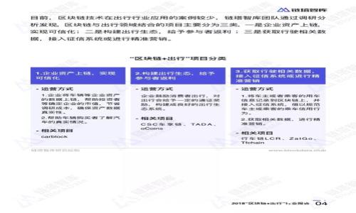 如何使用PHP对接以太坊钱包实现数字货币交易