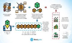 韩国数字钱包PLUS TOKEN：全球领先的数字资产管理