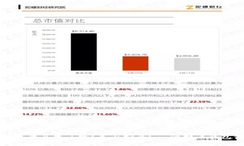 比特币钱包改名字了吗？是否安全？- 比特币钱包使用指南