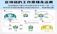 比特币钱包最新版下载安