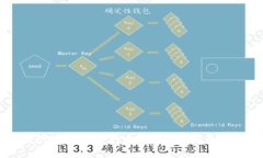 如何注册以太坊钱包账户，打造安全可靠的数字