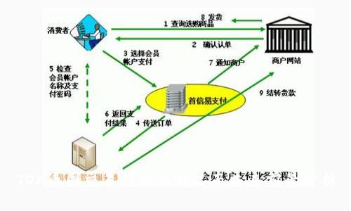 TOK币图交易所最新情况及未来前景分析