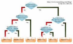 虚拟币转账教程：详细讲解虚拟币如何安全快速