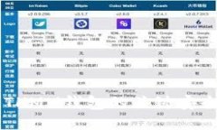 ETHMM钱包安全：使用ETHMM钱包的关键安全特性及避