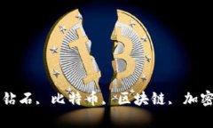 Tokenim, 比特币钻石, 比特币