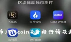 中本聪币（Bitcoin）价格行