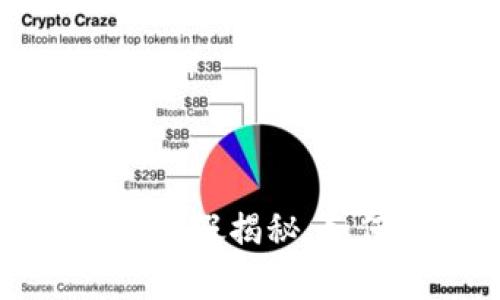 瑞波币钱包地址真假揭秘，如何保证使用安全