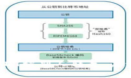 TP钱包USDT被别人转走，应该怎么办？