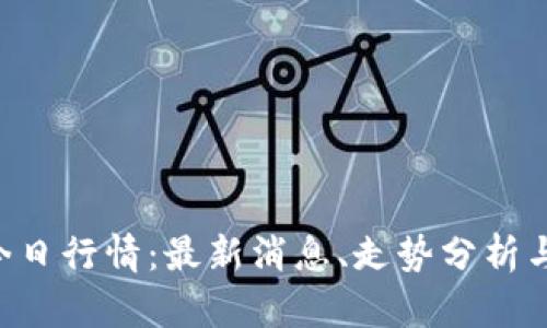 BTC价格今日行情：最新消息、走势分析与交易策略