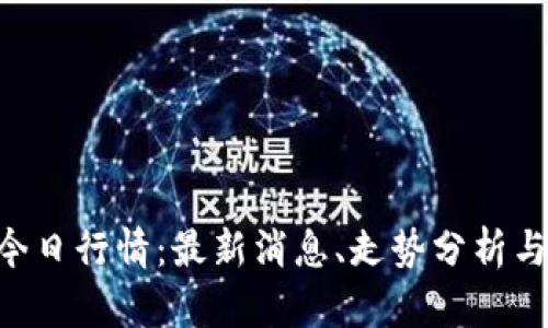 BTC价格今日行情：最新消息、走势分析与交易策略