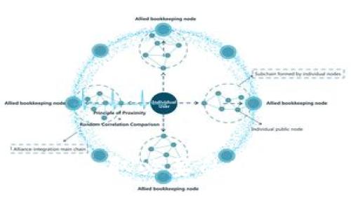 了解P US Token最新消息，选择适合你的钱包
P US Token, 钱包, 数字货币, 加密货币, 市值

内容大纲：
I. P US Token简介
II. 不同类型钱包对P US Token的支持情况
III. 关于数字货币钱包的选择
IV. P US Token在加密货币市值中的表现
V. 选择合适的钱包应该考虑什么？
VI. 如何确认P US Token的安全性？
VII. 怎样选择P US Token的价格峰值？
VIII. 怎么购买P US Token？

I. P US Token简介
P US Token是一种创新的数字货币，由PUC颁发，于2021年推出。与其他加密货币相比，它有许多的独特之处，包括快速的转移速度、高效的能耗等。P US Token上市以来，市值不断增长，吸引了越来越多的数字货币爱好者参与。

II. 不同类型钱包对P US Token的支持情况
目前，多数数字货币钱包都支持P US Token的储存、传递和交易。尽管如此，每个钱包的支持情况可能各不相同。例如，有些钱包只能支持特定硬件，而另一些则只能在特定平台上使用。

III. 关于数字货币钱包的选择
在选择钱包之前，需要考虑以下因素：
1. 安全性：钱包应该具有可靠的安全性，以确保资产安全。
2. 私密性：钱包应该为用户的私人资料和资产提供隐私保护。
3. 便携性：钱包应该易于使用，方便备份、储藏和操作资产。
4. 支持性：与用户想要使用的加密货币兼容。

IV. P US Token在加密货币市值中的表现
P US Token市值的表现非常强劲。从2021年以来，市值一直在稳步上涨。它的价格是由市场供需确定的，因此价格会不断波动。P US Token投资有着非常大的风险和潜在收益。

V. 选择合适的钱包应该考虑什么？
在选择钱包之前，建议从以下几个方面考虑：
1. 匿名性：确保钱包不会泄露个人信息。
2. 安全性：钱包应该具有可靠的安全措施。
3. 便携性：钱包应该易于使用、储存和操作资产。
4. 支持性：钱包应该兼容用户所想要使用的加密货币。
5. 可用性：钱包应该在用户所在的国家或地区可用。

VI. 如何确认P US Token的安全性？
确保P US Token的安全性，可以从以下三个方面入手：
1. 钱包应该使用最新的加密技术和安全措施来保护资产。
2. 使用具有双重因子身份验证的钱包。
3. 定期备份钱包，并将储存备份的设备存放在安全的地方。

VII. 怎样选择P US Token的价格峰值？
P US Token的价格受市场因素的影响，难以确定购买和出售的最佳时机。投资者可以关注P US Token的动态市场并做好相关的市场研究，以做出最佳的投资决策。

VIII. 怎么购买P US Token？
购买P US Token需要完成以下几个步骤：
1. 注册交易所帐户。
2. 验证你的身份。
3. 用现金或其他数字货币充值账户。
4. 在交易所中找到P US Token，进行购买。

总之，选择合适的钱包和了解P US Token的信息是数字货币投资的重要一步。为了保护您的资产，请务必采取必要的安全措施。